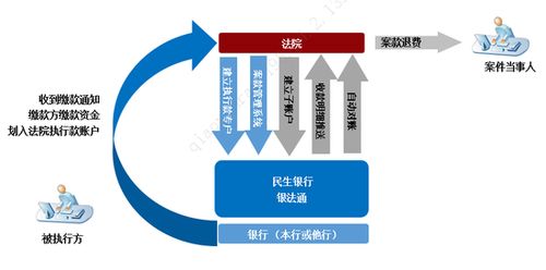 科技金融賦能人力資源服務，精準滴灌實體經濟